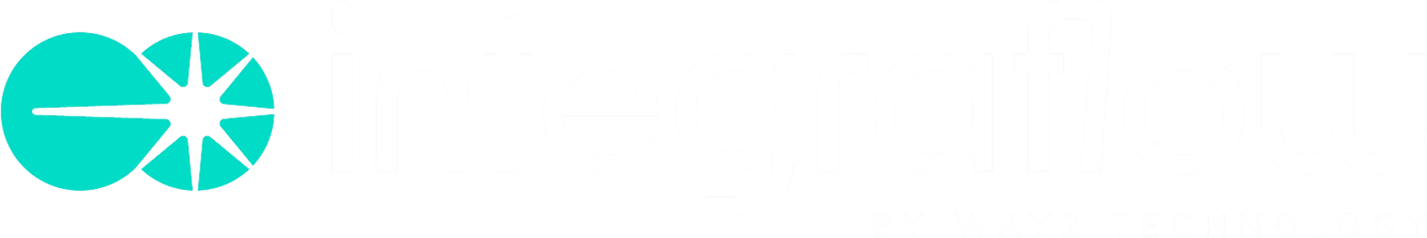 Logo PIM
