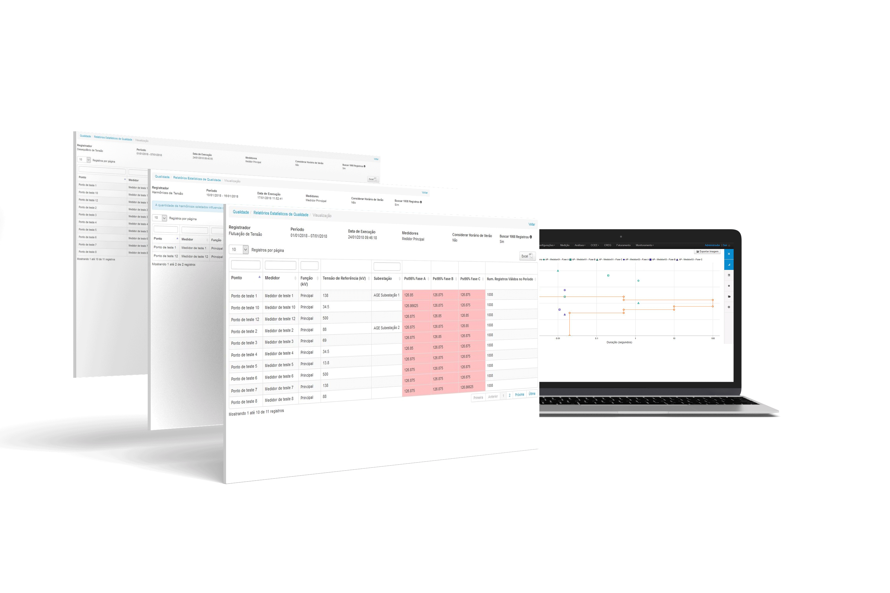 Mercado de Distribuição