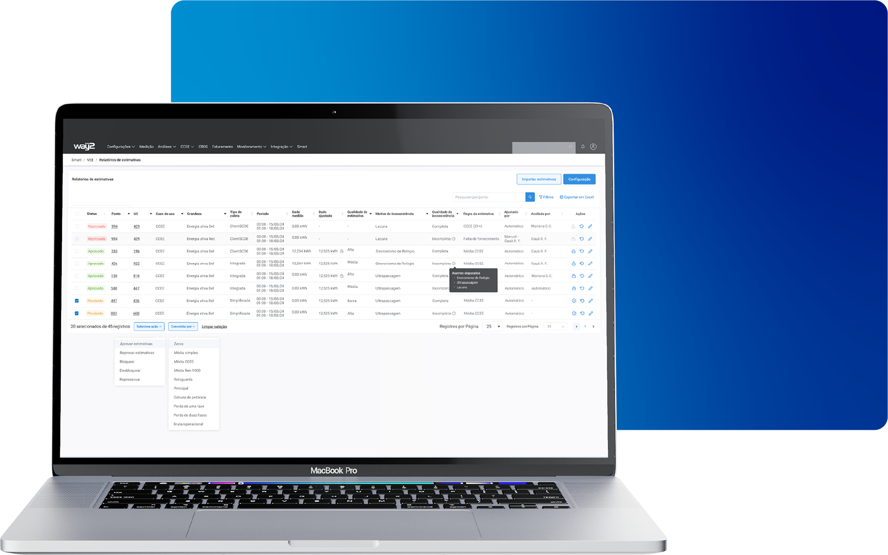 Mercado de Distribuição