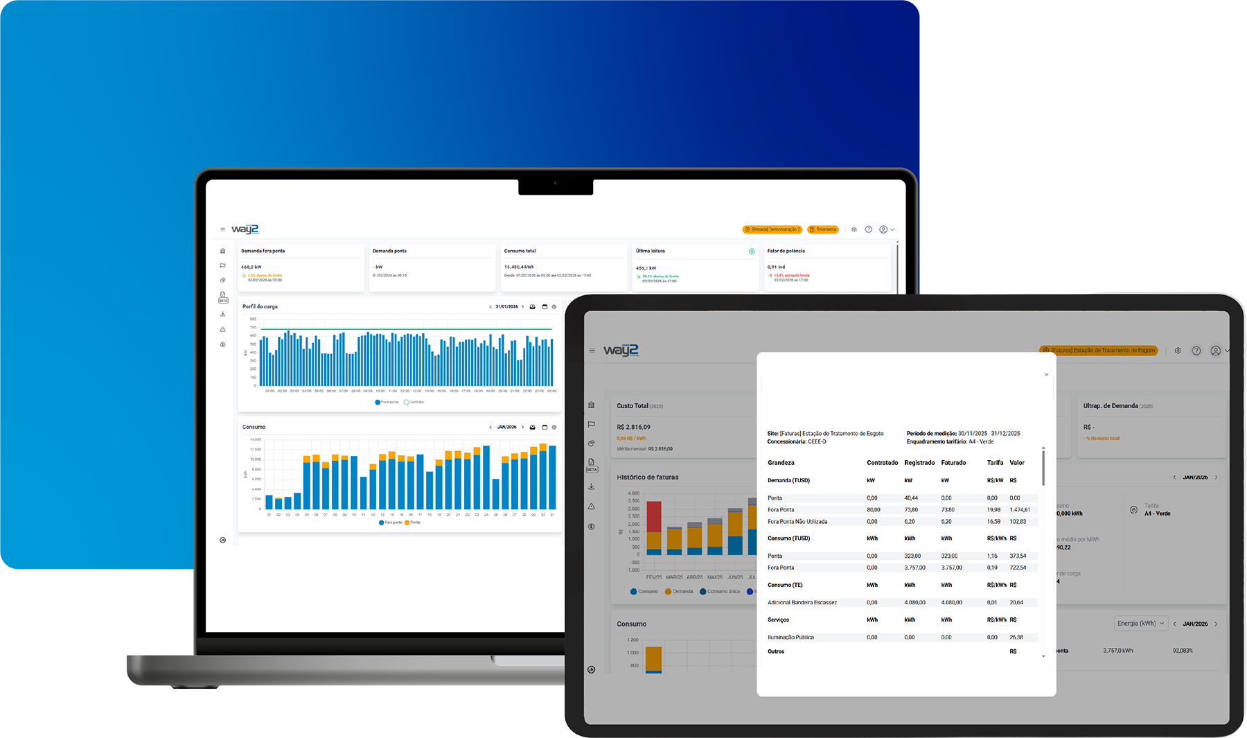Mercado de Distribuição